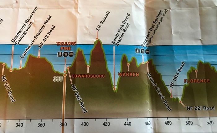 A double U Turn – such a Dirty&nbsp;Shame